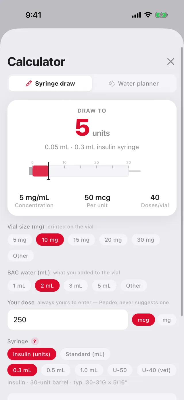 Pepdex calculator: a 10 mg vial with 2 mL of water and a 250 mcg dose the user typed in shows 5 units to draw on a 0.3 mL insulin syringe, 40 doses per vial
